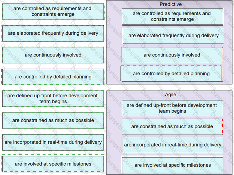 PMP Answer 49