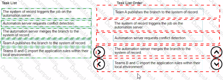 PEGACPLSA88V1 Answer 29