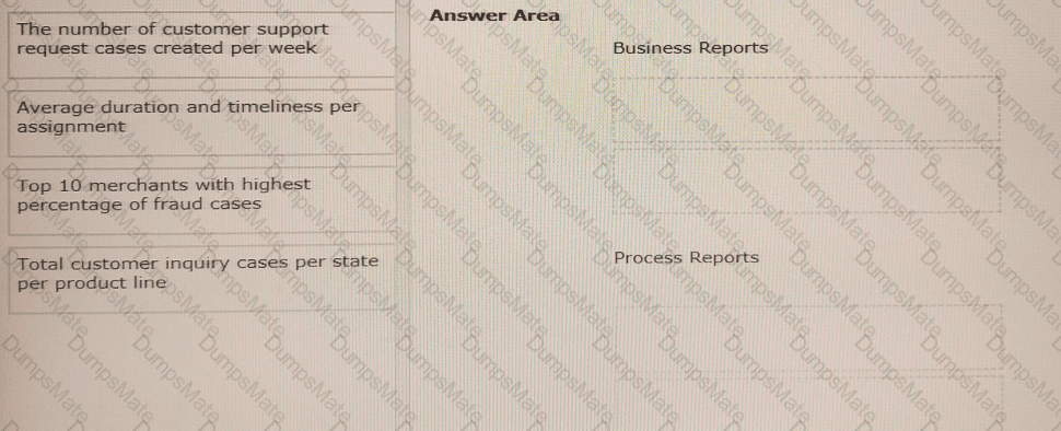 PEGAPCBA86V1 Question 15