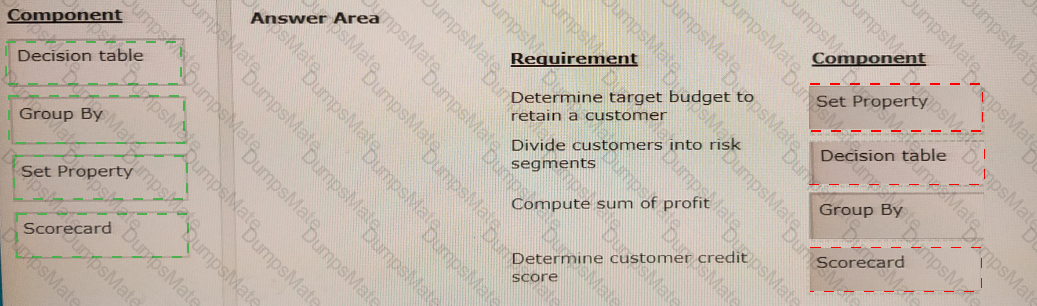 PEGAPCDC87V1 Answer 35