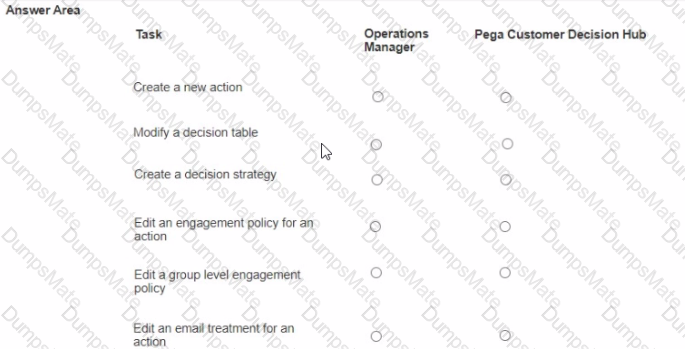 PEGAPCDC87V1 Question 49