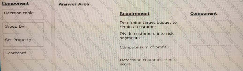 PEGAPCDC87V1 Question 35