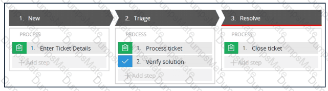 PEGAPCSA87V1 Reliable Test Preparation