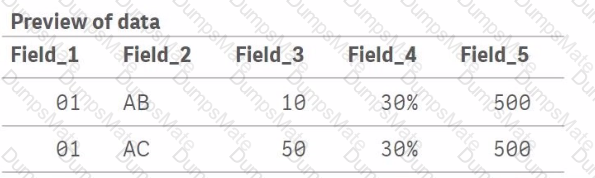 QSDA2024 Question 7