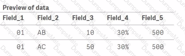 QSDA2024 Question 7