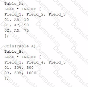 QSDA2024 Question 7