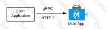 MuleSoft-Platform-Architect-I Question 17