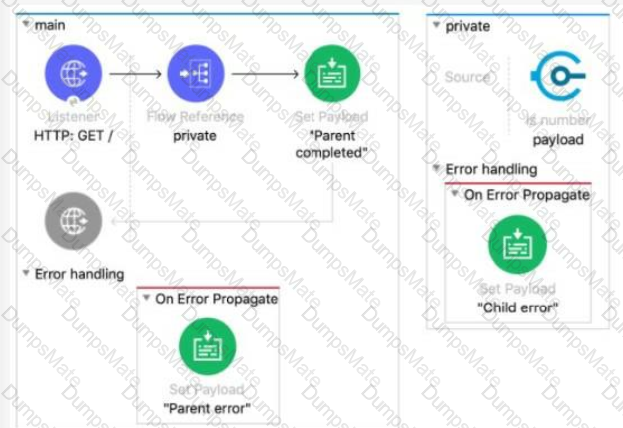 Salesforce-MuleSoft-Developer-I Question 44