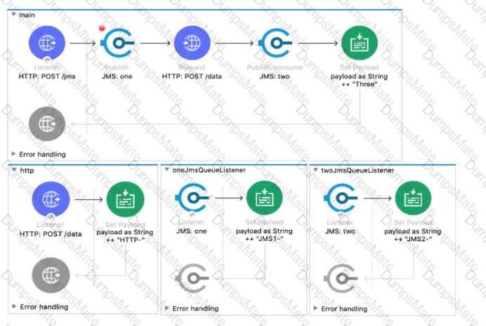 Salesforce-MuleSoft-Developer-I Question 14