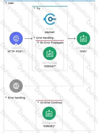 Salesforce-MuleSoft-Developer-I Question 19