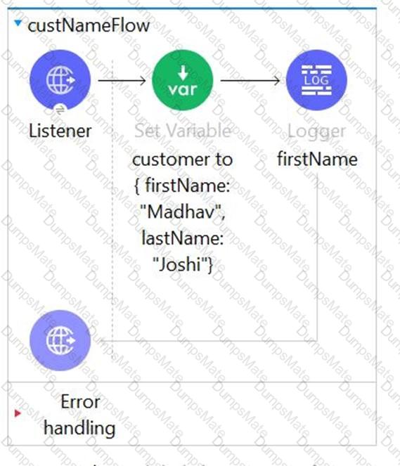 Salesforce-MuleSoft-Developer-I Question 57