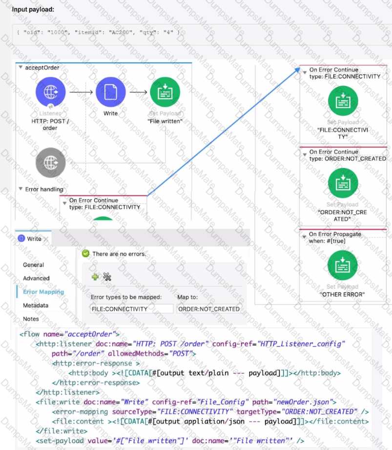 Salesforce-MuleSoft-Developer-I Question 53