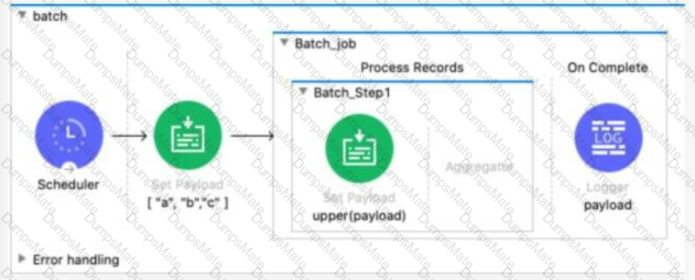 Salesforce-MuleSoft-Developer-I Question 54