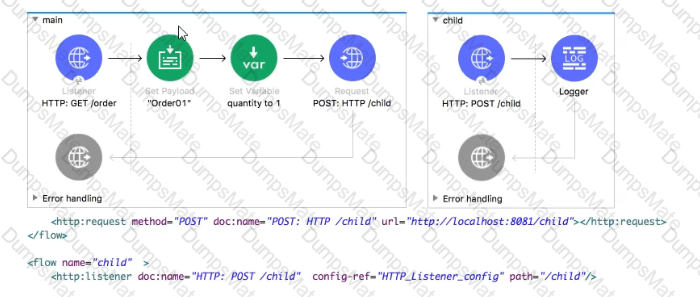 Salesforce-MuleSoft-Developer-I Question 58