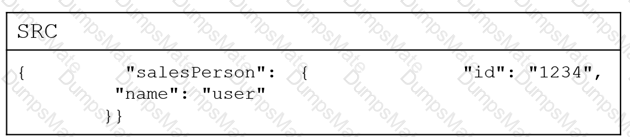 COF-C02 Question 90