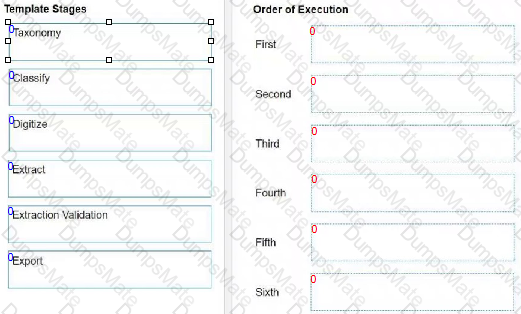 UiPath-SAIv1 Question 54
