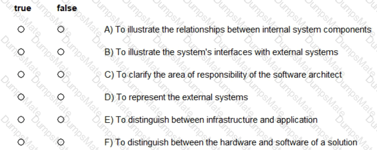 CPSA-FL Question 4