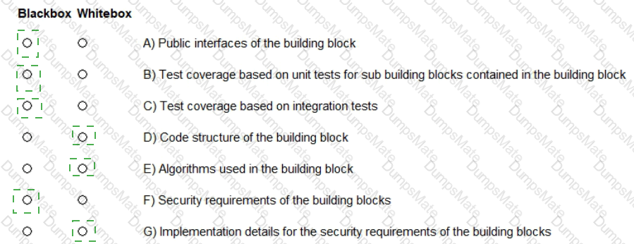 CPSA-FL Answer 12