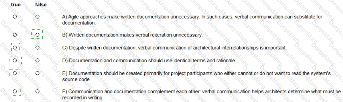 CPSA-FL Answer 6