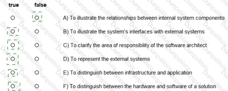 CPSA-FL Answer 4