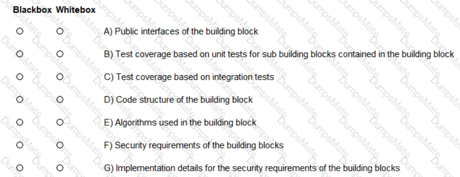 CPSA-FL Question 12