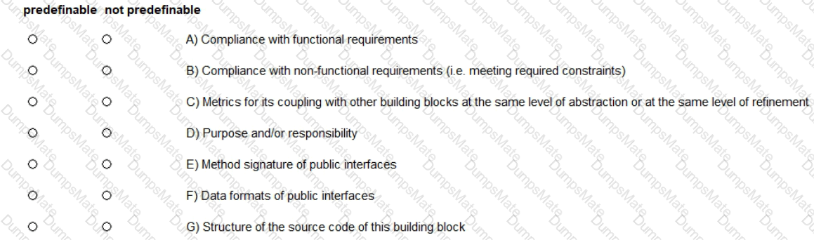 CPSA-FL Question 9