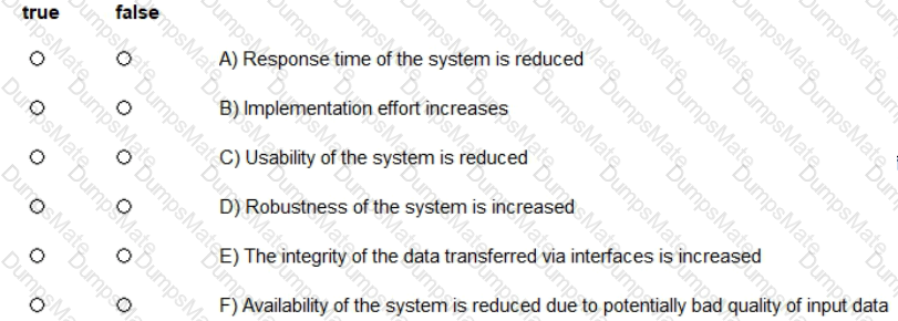 CPSA-FL Question 11