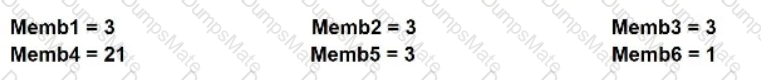 CTFL_Syll_4.0 Question 35